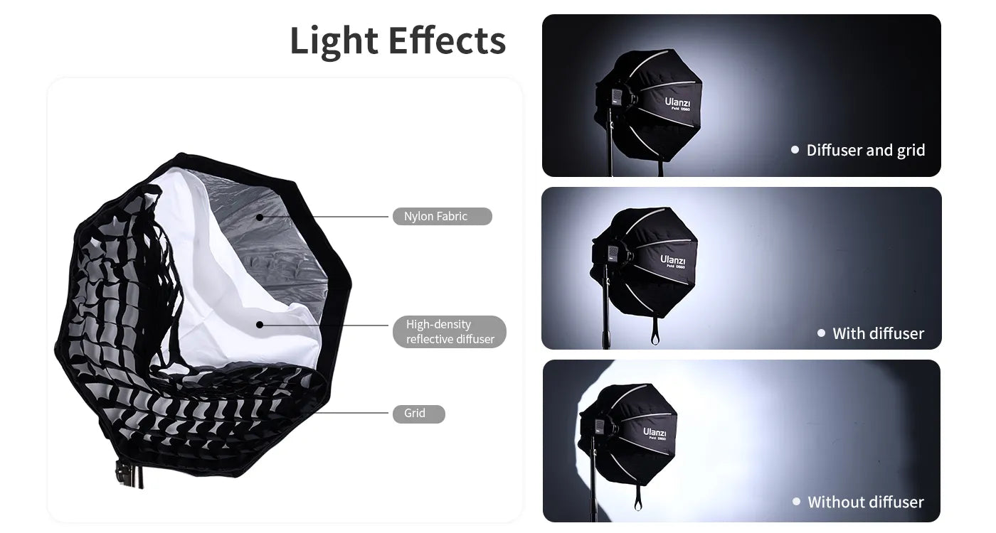 Ulanzi 60cm Octa Softbox