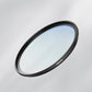 Ulanzi UV01 Protective UV Filter